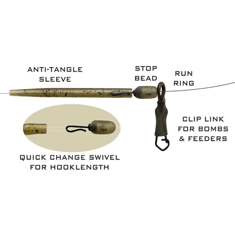 Dr Run Rig Kits-1