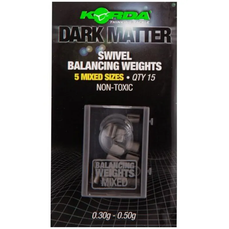 DM Balancing Weights Mixed-3