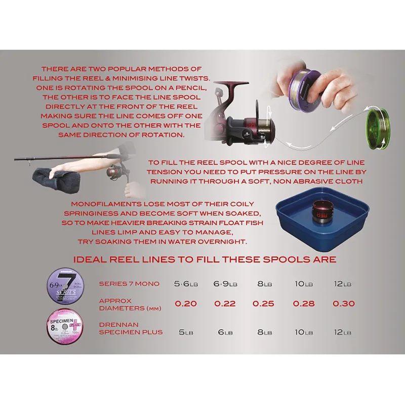 Red Range 3k Float Reel-6