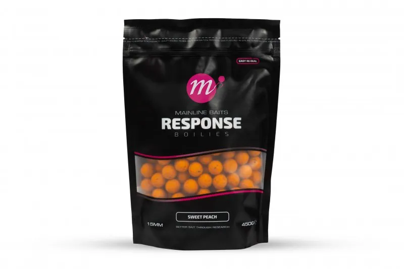 Response Standard Pack-4